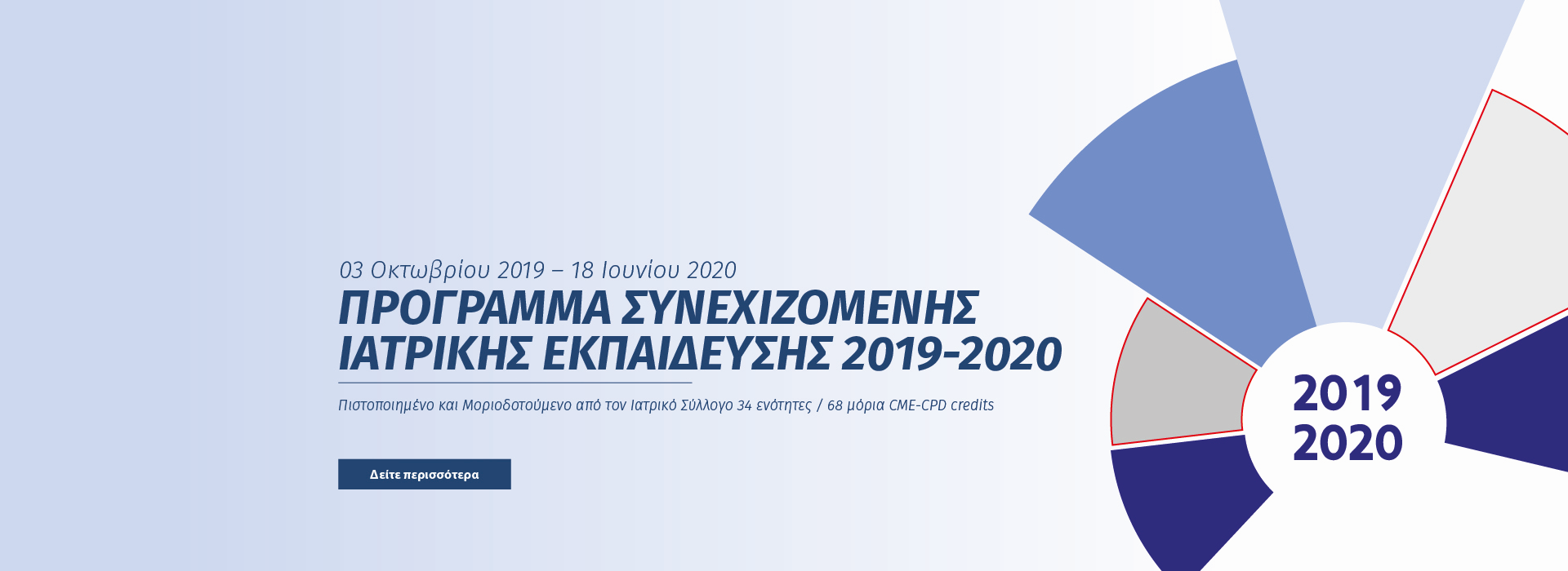 Καλό ραντεβού προφίλ εισαγωγή