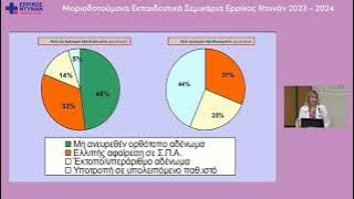 video-κατσιβελη-20231106