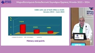 ΚΑΤΣΑΒΡΙΑΣ-20240214